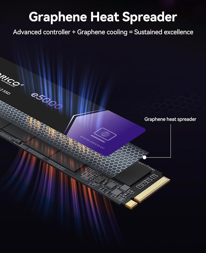 ORICO e5000 2TB SSD M.2 NVMe 2280 PCIe Gen4 5200MB/s Internal Solid State Drive SLC Dynamic Cache 3D NAND QLC for PS5 Laptops PC Desktops