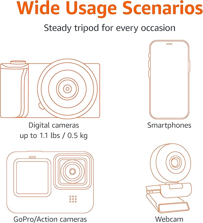 Amazon Basics Portable and Flexible Tripod with Wireless Remote and Smartphone Clamp, 10-inch long, Black