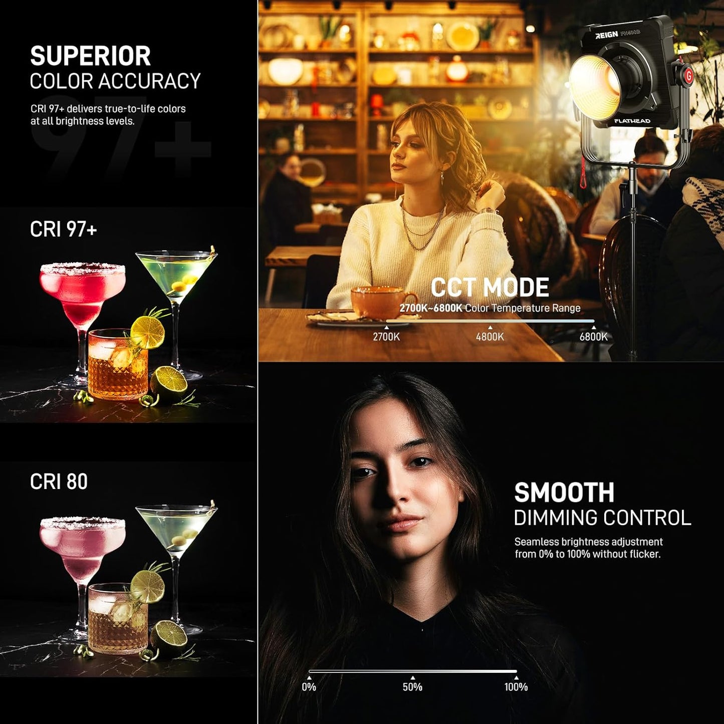 GVM 400W Bi-Color Video Light with 2700–6800K Range Delivers up to 68700lux/1m Studio Lights Photography Lighting Flathead Design Supports Stackable 4-6 Light arrays for scalable high-Output Systems