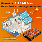 12.8V 100Ah LiFePO4 Battery, Group 24 Size • Built-in 100A BMS, Max.1280Wh Lithium Iron Phosphate Battery, 10-Year Lifespan Lithium Battery, Perfect for Trolling Motor, RV, Solar Home, Off-Grid