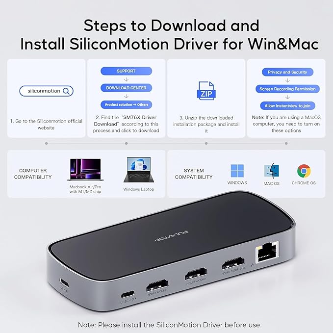 Laptop Docking Station - Triple USB-C, Dual 4K Display, Macbook M1/M2/M3/Windows, USB-A, Ethernet