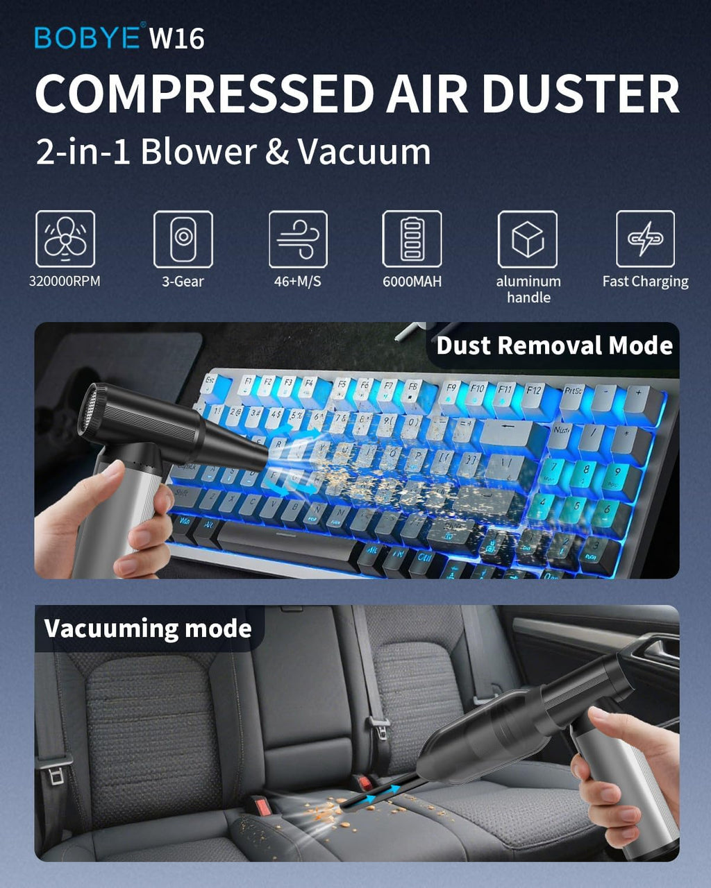 BOBYE Electric Compressed Air Duster & Keyboard Cleaner, 2-in-1 Blower & Vacuum with 180W Brushless Motor, 6000mAh Battery, 3-Gear Adjustable for Computers, Cars, Furniture, and Outdoor Cleaning