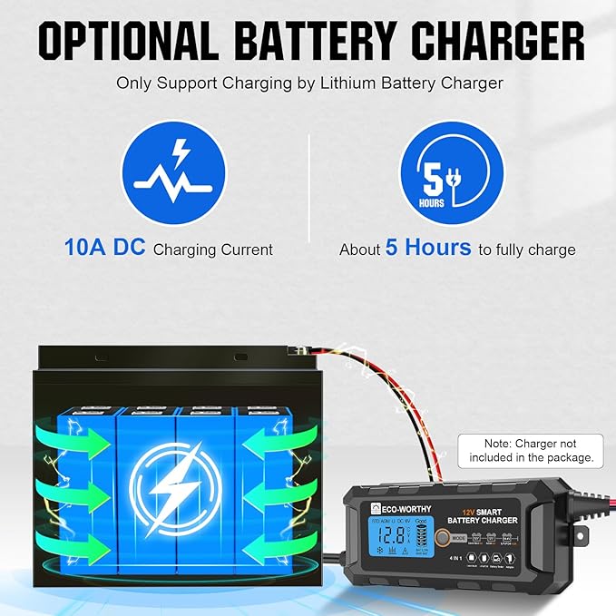 ECO-WORTHY 12V 50Ah Trolling Motor LiFePO4 Lithium Battery with BMS, 3000~15000 Times in Deep Cycle, for 30~50lb Trolling Motor, Travel Trailer, RV, Marine, Solar, Power Wheel Chair