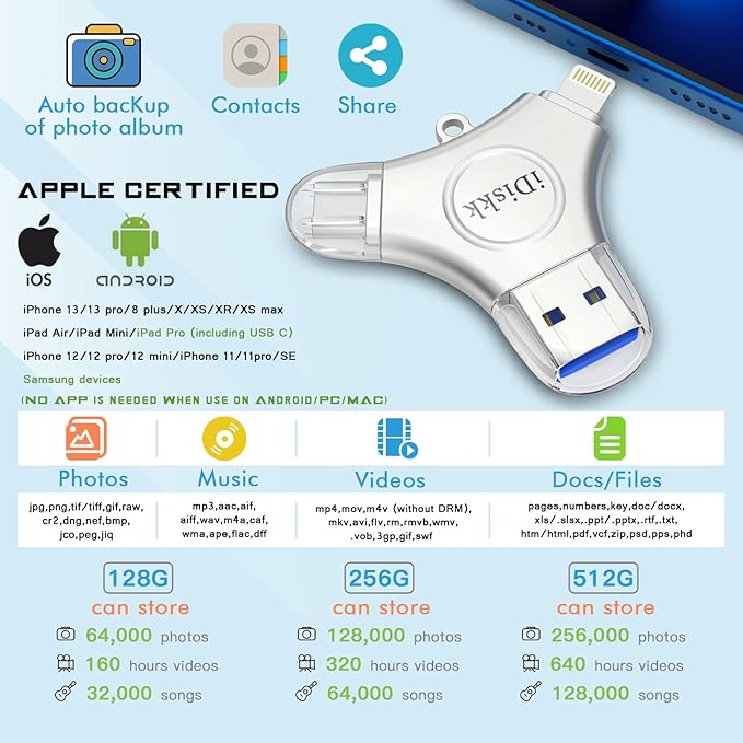 iDiskk 256GB App-le Certified Flash Drive Photo Vault for iPhone 15 USB C iPad Pro Android Samsung Flash Drive for iPhone Photo Storage Stick iPad pro Photo Stick for iPhone and Computer