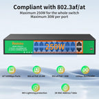 16 Port PoE Switch, 16 PoE+ 100Mbps Ports with 2 Gigabit Uplink, 300W Built-in Power, Support IEEE802.3af/at, Fanless, Rack Mount, Unmanaged Plug and Play Network Switch