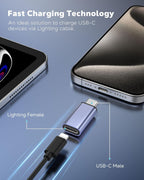 MoKo 4 Pack Lightning Female to USB C Male Adapter,USB-C Lightning Adapter for iPhone Air 17 16 15 Pro Max Plus, iPad Pro/Air, Galaxy,iPhone to USB C Adapter for Data Sync, NOT for Audio/OTG, Blue