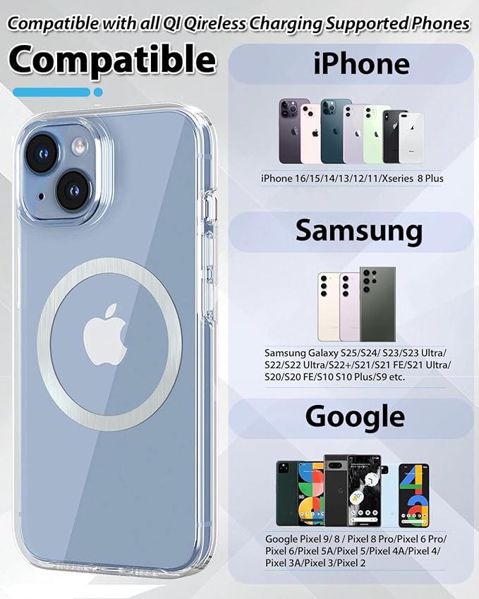 Metal Rings 6PCS,Ultra-Thin(0.4mm) for MagSafe Sticker,Magnetic Adapter,Phone Cases & Wireless Charger,Compatible with iPhone 16/15/14/13/12,Galaxy S24/S23/S22/Kindle,for Mag Safe Accessories