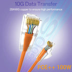 Cat6a Patch Cables 2ft (24 Pack) Slim, Cat6 Ethernet Patch Cable Pure Copper, Flexible Cat 6 Patch Cable 550MHZ 10G, Space-Saving Cat 6A Network Cables for Patch Panel, Orange