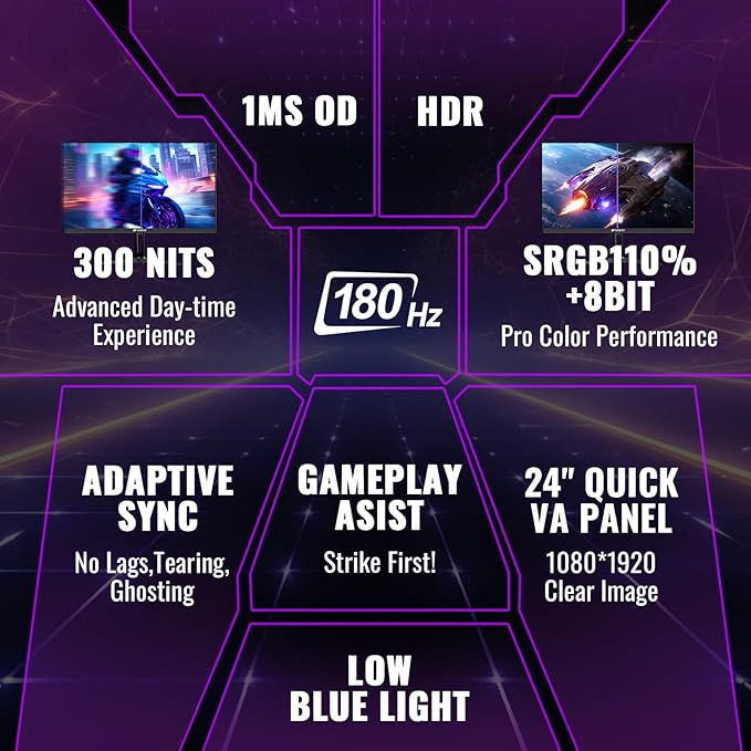 SANSUI 24 Inch Gaming Monitor 180Hz, Computer Monitor with Speakers 1*DP 2*HDMI Ports, FHD 1080P 110% sRGB VESA Support Eye Cares (One HDMI Cable Included ES-G24F4S)