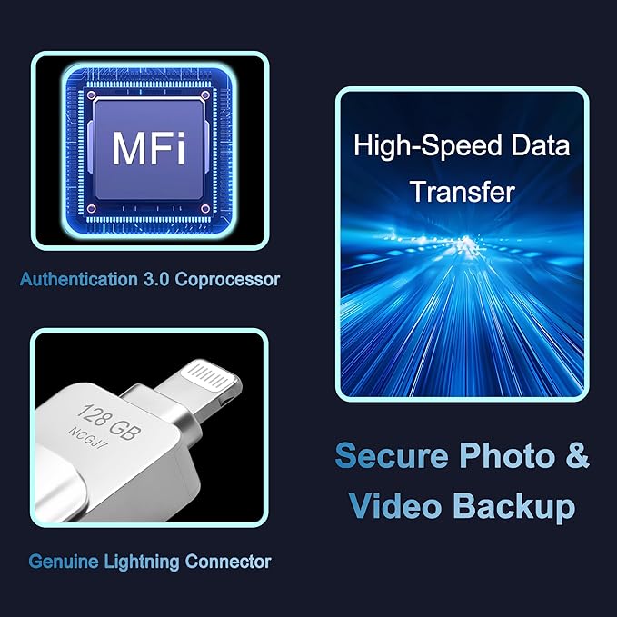 Apple MFi Certified 512GB Photo-Stick-iPhone 16/15/14/13 Memory Flash-Drive-Photo-Stick iPad Lightning USB C Flash Drive Android Photo-Stick iPhone-USB-Drive iPhone-Photo-Transfer-Stick iPhone-Storage