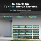 12V 200Ah PLUS LiFePO4 Battery, Max. 2560Wh Power, 12.8V LiFePO4 Battery Upgrade 200A BMS with Low-Temp Protection, 4000+ Deep Cycles 12V Lithium Battery Perfect for RV, Solar System, Off-Grid