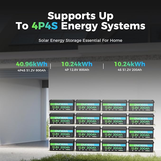 12V 200Ah PLUS LiFePO4 Battery, Max. 2560Wh Power, 12.8V LiFePO4 Battery Upgrade 200A BMS with Low-Temp Protection, 4000+ Deep Cycles 12V Lithium Battery Perfect for RV, Solar System, Off-Grid