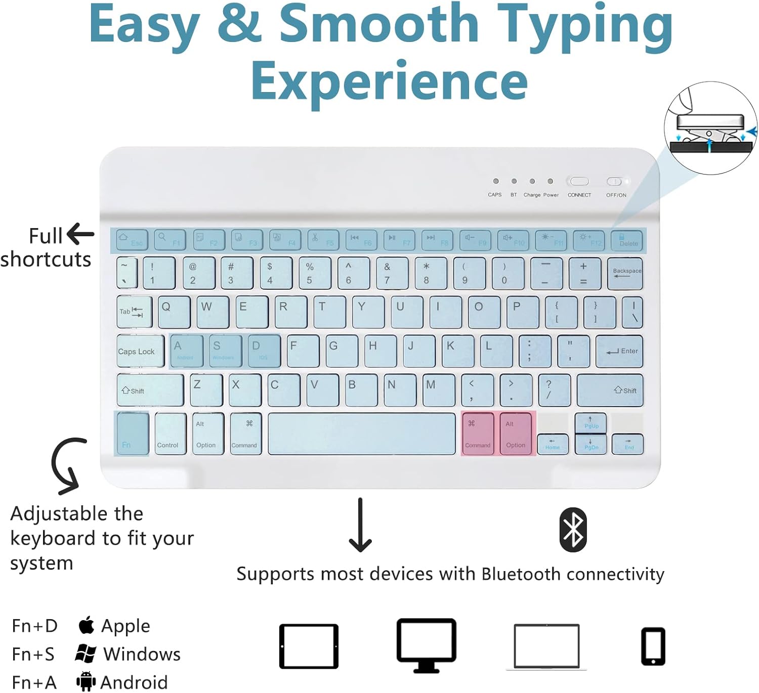 MMK iPad A16 Case (2025, 11"), iPad 10th Generation Case with Keyboard (2022, 10.9"), Wireless Detachable Keyboard, Pencil Holder (Blue)