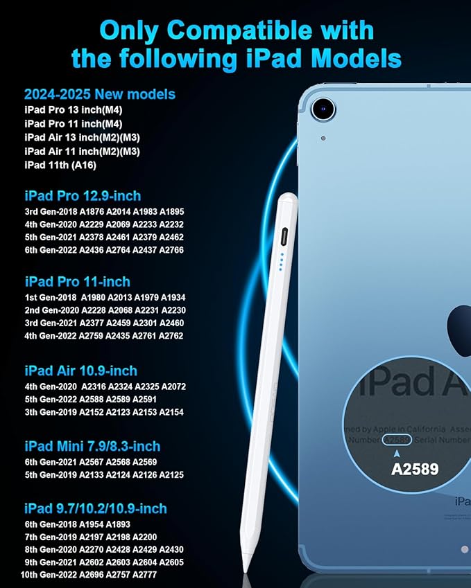 Stylus Pen for iPad 9th&10th - Type-c Charging Pencil for ipad Palm Rejection Active Pen Compatible with (2018-2025) Apple iPad 6/7/8/9/10/11(A16), Air 3/4/5/M2/M3, Mini 5/6, Pro 11"/12.9"/M4 (White)