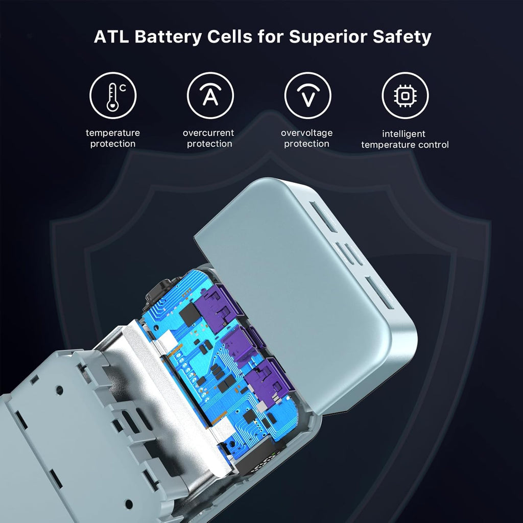 Power Bank, 20000mAh 45W Portable Charger, PD3.0 QC4.0 Fast Charging with LED Display, 2 USB-C, 2 USB-A, Battery Pack for iPhone 15 14 13 Series, MacBook, Galaxy, iPad, and More (Blue)