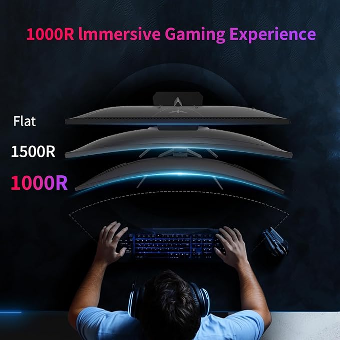 KTC 32Inch 240Hz Curved Gaming Monitor, 1000R VA, QHD(2560x1440p), 4000:1 Contrast, Support FreeSync GSync, HDMI2.0(144hz)/DP1.4(240hz)/Earphone, Tilt, Xbox PS5 Switch, 2K Computer Monitor for Gamer