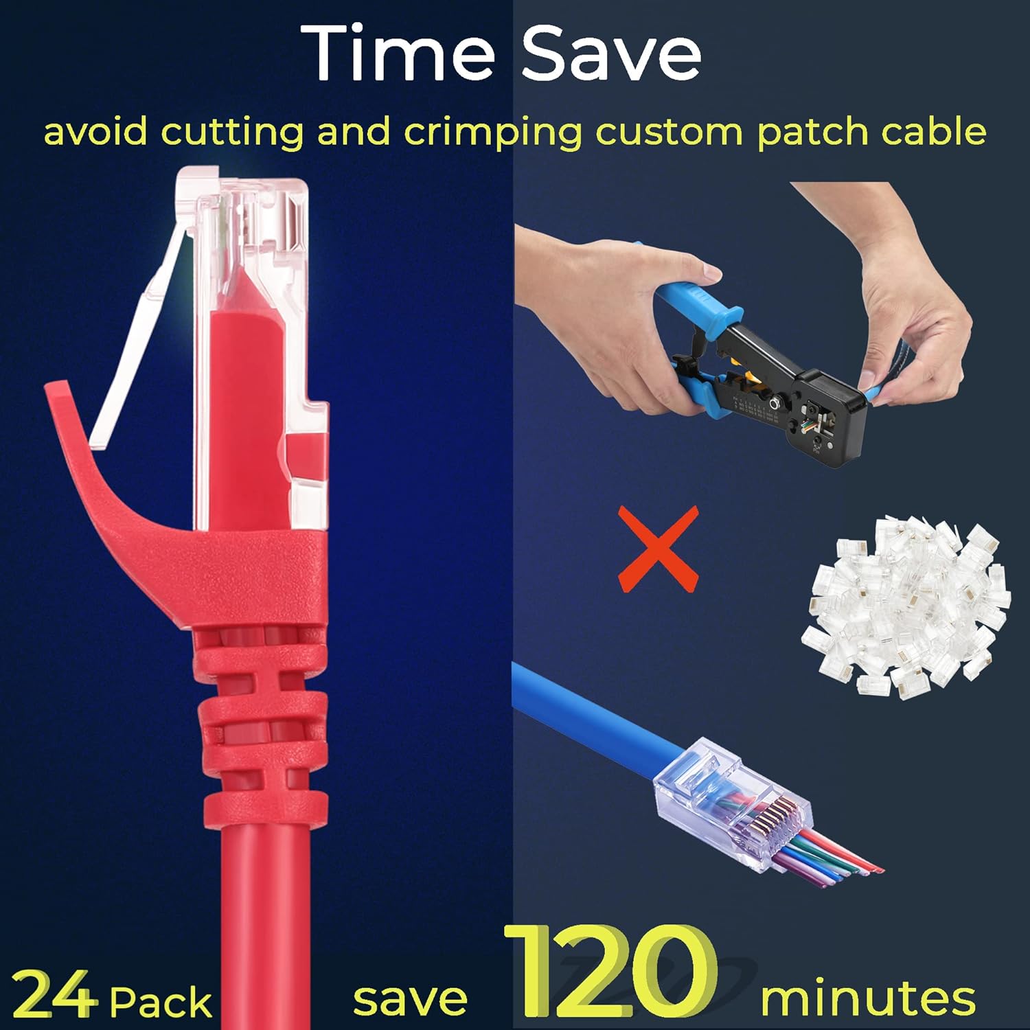 Rapink Patch Cables Cat6 0.5ft (24 Pack), Ethernet Patch Cable 10G Support, Cat 6 Patch Cable for Patch Panel to Switch, Flexiable Cat 6 Ethernet Cable with Gold Plated Red