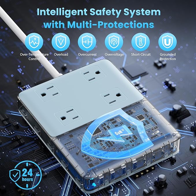 12-in-1 Charging Station USB C Power Strip with 5ft Cord,200W GaN IV USB C Charger Block,4 AC Outlets,4 USB-A,4 USB-C for MacBook,iPhone 16/15/14,Fast Charging Desktop Charger for Office (Light Blue)