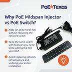 PoE Texas 8 Port Injector - 10/100 Passive Power Over Ethernet With 48V 60W UL Power Supply - 802.3af for VoIP Phones, WiFi Access Points, IP Cameras - Add to A Non-PoE Switch