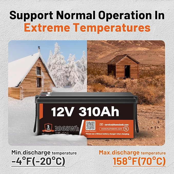 12V 310Ah LiFePO4 Lithium Battery – Max. 3968Wh Solar/RV/Off-Grid Power,15000+ Deep Cycles, 100A BMS,Low-Temp Protection,A+ Grade Cells for Marine, Trolling Motor, Home Energy Storage (1 Pack)
