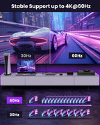 HDMI Splitter with Remote, 5 in 1 Out 4K@60Hz Elepode HDMI Switch, HDMI 2.0 Switch Box Hub for 3D, HDCP2.2, HDR, Compatible with Xbox, PS5/4/3, Fire Stick Roku Blu-Ray Player