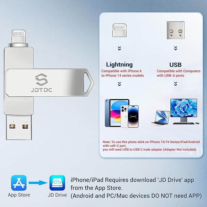Genuine Apple MFi Certified iPhone USB Flash Drive 128GB - Real Capacity - No Fake Storage, Genuine Lightning, encrypted Auto Backup Photo Stick for iPhone iPad Photos/Videos - Avoid Fake MFi Clones!