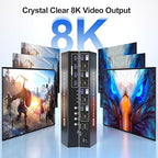 8K@60HZ 4K@120Hz HDMI KVM Switch 2 Monitors 4 Computers with 4 Port USB 3.0 Hub, 4 Port Dual Monitor HDMI KVM Switch for 4 Computers Share 1 Set of Keyboard, Mouse and 2 Monitors