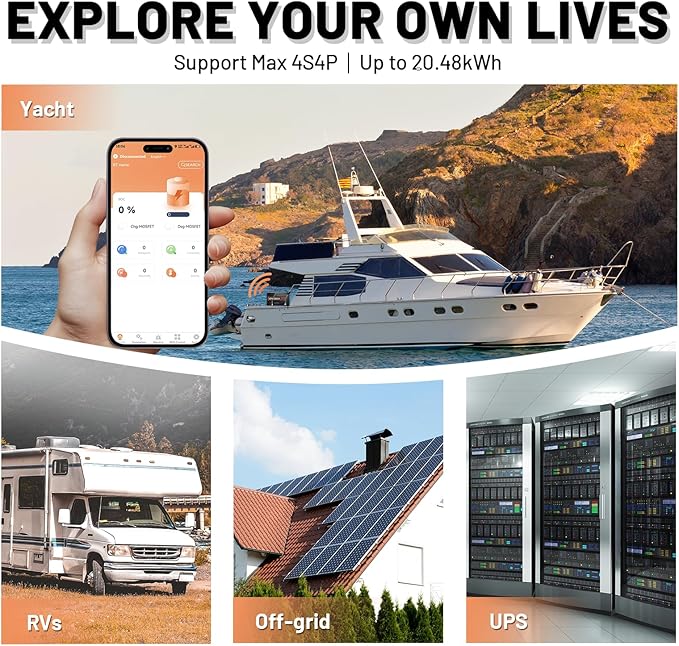 12V 100Ah LiFePO4 Lithium Battery with Bluetooth - 2PCS, BCI Group 24 15000+ Deep Cycle Battery, Built-in 100A BMS & Low-Temp Protection, for RV/Marine/Trolling Motor/Off-Grid/Home Backup