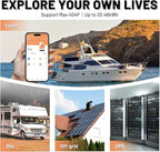 12V 100Ah LiFePO4 Lithium Battery with Bluetooth - BCI Group 24 15000+ Deep Cycle Battery, Built-in 100A BMS & Low-Temp Protection, for RV/Marine/Trolling Motor/Off-Grid/Home Backup