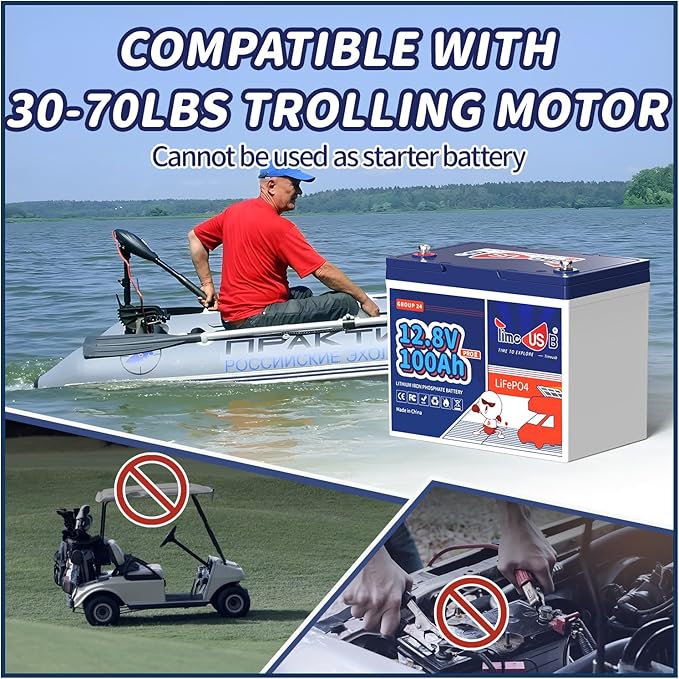 12V 100Ah Group24 Mini LiFePO4 Battery 2 Packs, Grade A Battery Cells, Replacement for Lead Acid Battery, 100A BMS, Up to 15000 Cycles, Lithium Battery for Trolling Motor & Solar System