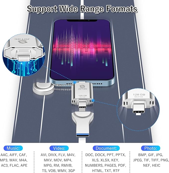 MFi Certified 256GB 3-in-1 Photo-Stick-for-iPhone-USB-Flash-Drive Photo-Storage-Stick-iPhone-Thumb-Drive External-Storage-Mobile-for-Android iPad Type-C Flash Drive Photo-Stick for iPhone 16/15/14