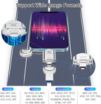 JSL JDTDC MFi Certified 512GB Photo Stick for iPhone USB C Flash Drive External Storage for iPhone 16/15/14, iPad, Android Memory Expansion, Phone-Picture-Saver Portable Thumb Drive for Photos Videos