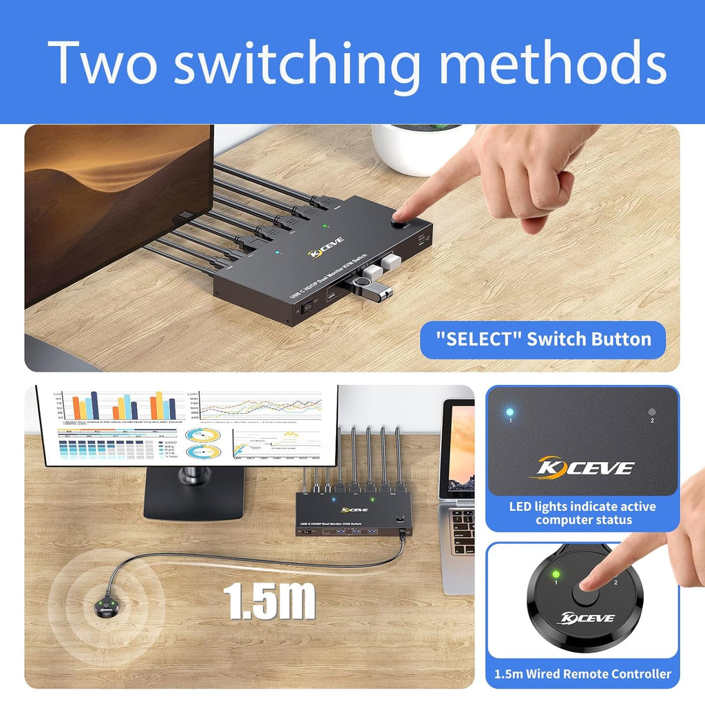 USB C HDMI DP KVM Switch for 1 Desktop+1 Laptop, Dual Monitor KVM Switch 4K@60Hz Support PD with USB C Cable, Wired Controller and Power Adapter