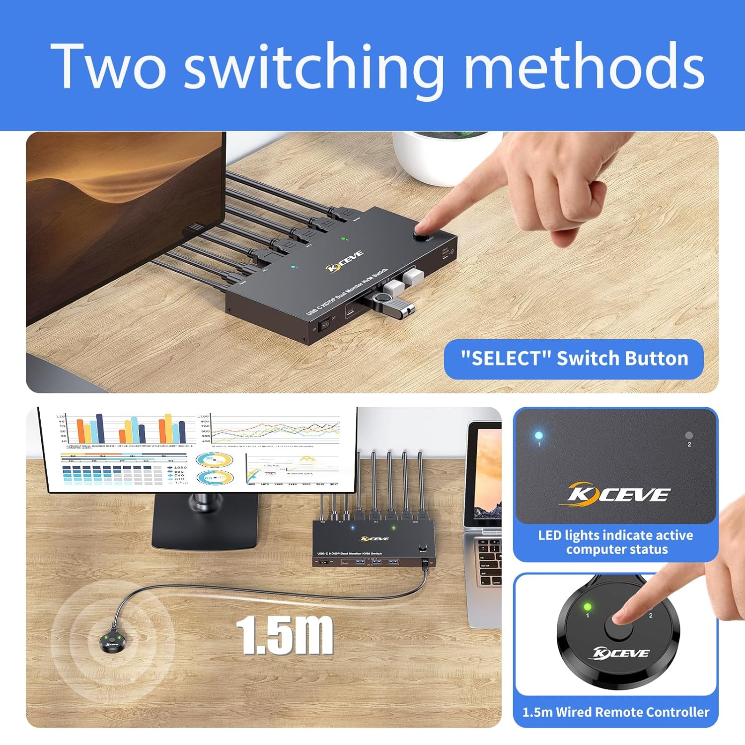 USB C HDMI DP KVM Switch for 1 Desktop+1 Laptop, Dual Monitor KVM Switch 4K@60Hz Support PD with USB C Cable, Wired Controller and Power Adapter