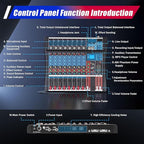 8 Channel Audio Mixer, Bluetooth Studio Mixer Audio DJ Sound Board Controller with USB, Sound Mixer Console Mixing Board for Professional and Beginners (8 Channel)