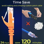 Rapink Patch Cables Cat6 0.5ft (24 Pack), Ethernet Patch Cable 10G Support, Cat 6 Patch Cable for Patch Panel to Switch, Flexiable Cat 6 Ethernet Cable with Gold Plated Orange