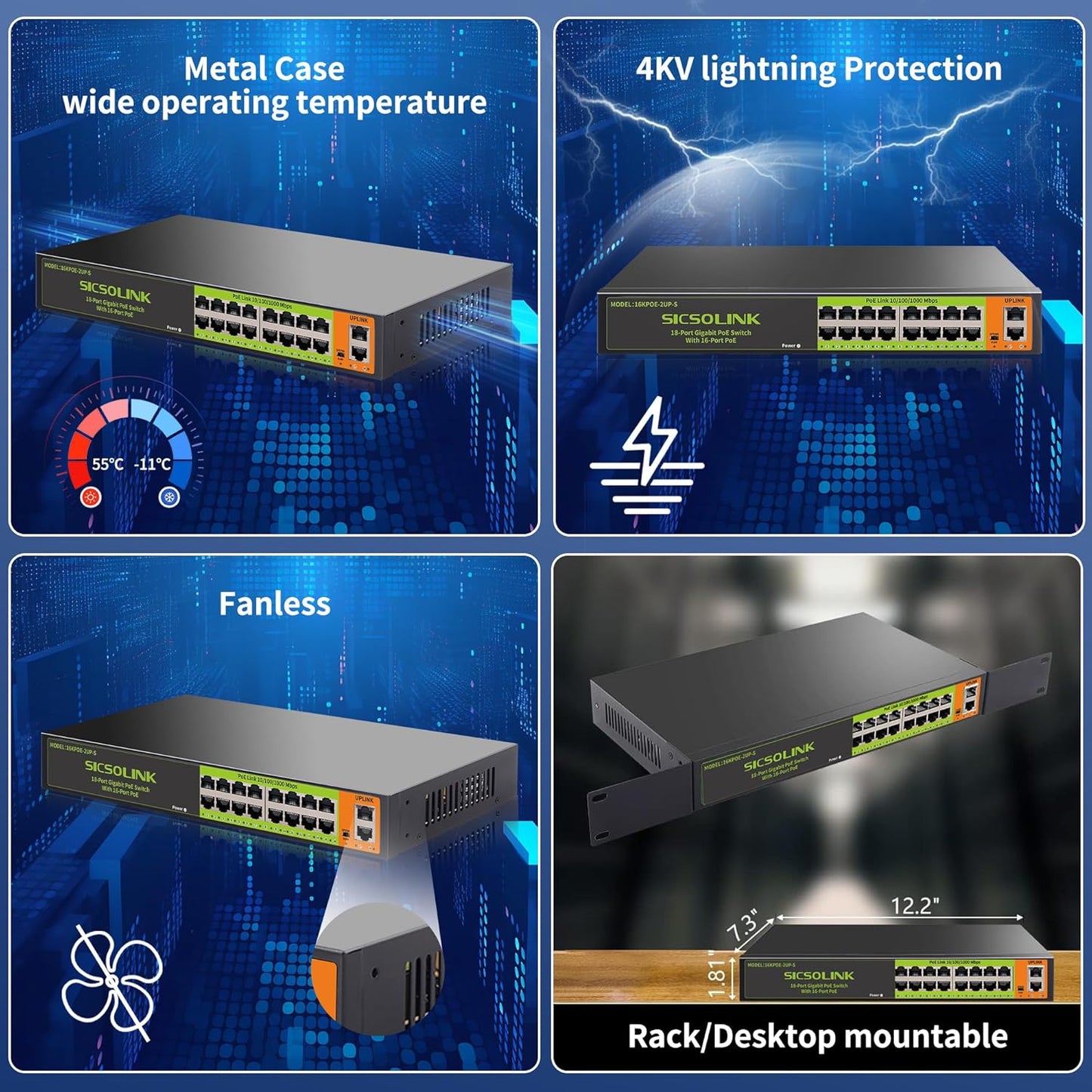 18 Ports PoE Switch, 16 Gigabit PoE+Switch with 2 Gigabit Uplink, 1000 Mbps, Fanless Silent Operation, 250W, 802.3 af/at, Unmanaged, 19''Rackmount, Qos, Suitable for POE Camera System, AP, WiFi