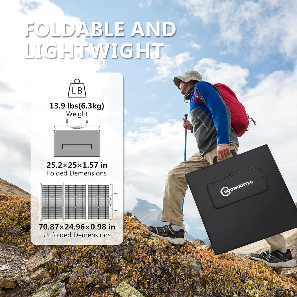 200W Portable Solar Panel for Power Station, 24% High Efficiency ETFE Foldable Solar Panel Charger, IP68 Waterproof, Compatible with Solar Generator for Camping RV Outdoor