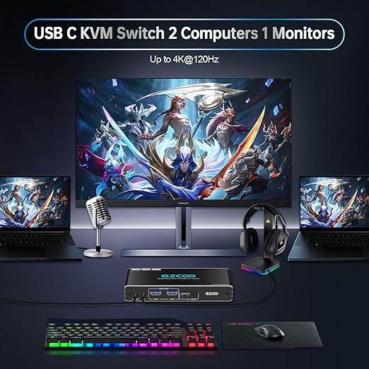 4K@120Hz USB-C HDMI2.1 KVM Switch for 2 Laptops with 2 USB 2.0 Ports L/R MIC Out Share 1 Monitors Keyboard Mouse Hard Drive Printer