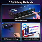 HDMI Switch 4 in 1 Out 4K@60Hz, 4 Ports HDMI Switcher Selector with Remote, Support HDCP 2.2 HD R10+ Dolby Vision/Atmos 18Gbps CEC for Apple TV Game PC PS4 5 Pro Xbox Roku