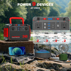 MARBERO Portable Power Station 240Wh 350W Peak Camping Portable Power Bank with AC Outlet 110V(3*USB A, 2*USB C, 2*AC,2*DC) Solar Generator for Outdoor Travel Home Emergency Hurricane