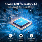 MOMAX Universal Travel Adapter, GaN 70W International Power Adapter, 3 USB-C PD Fast Charging & 2 USB-A QC, 1 AC, All-in-One International Plug Adapter for Travel European UK AUS JP