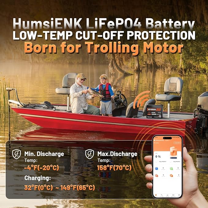 12V 100Ah LiFePO4 Lithium Battery with Bluetooth - BCI Group 24 15000+ Deep Cycle Battery, Built-in 100A BMS & Low-Temp Protection, for RV/Marine/Trolling Motor/Off-Grid/Home Backup