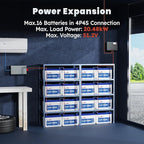 12V 100Ah Pro LiFePO4 Battery, Grade A Battery Cells, Group 31 Deep Cycle Lithium Battery, Built-in 100A BMS, 10-Year Lifetime, Perfect for RV, Solar Home System and Off-grid Application