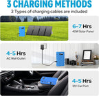 SinKeu Power Bank, 24000mAh with 110V AC Outlet Portable Laptop Battery Bank, 65Watt Portable Power Charger for iPhone 15, Outdoor Camping and Home Office Hurricane Emergency