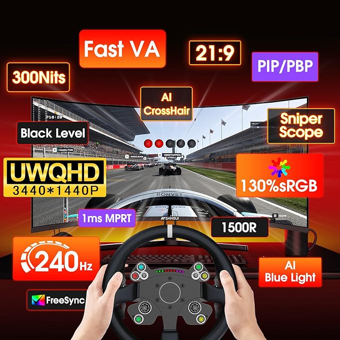 SANSUI 34 Inch 3440x1440P 240Hz Ultrawide UWQHD Gaming Monitor,21:9 2K Curved Monitor 1500R,Fast VA, PIP/PBP,AI Crosshair,AIPQ(Visual Enhance),MPRT 1ms,HDR,HDMI2.1 * 2,DP1.4 * 2(DP Cable Included)