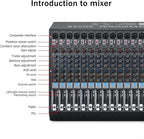 W IN-MIX DX16 Professional DJ Audio Mixer 16 Channel with 99 DSP Effects,7-band EQ,Independent 48V Phantom Power&Mute Button,Bluetooth Function,USB Interface Recording For Studio & Stage
