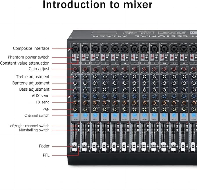 W IN-MIX DX16 Professional DJ Audio Mixer 16 Channel with 99 DSP Effects,7-band EQ,Independent 48V Phantom Power&Mute Button,Bluetooth Function,USB Interface Recording For Studio & Stage