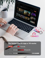 MOSDART 128GB USB3.1 Fast Speed C and A Dual Flash Drive, exFAT Memory Stick with Keychain and LED Indicator, for iPhone 15 and 16, Android Phone, iPad, MacBook, Red and Purple(Pack of 2)