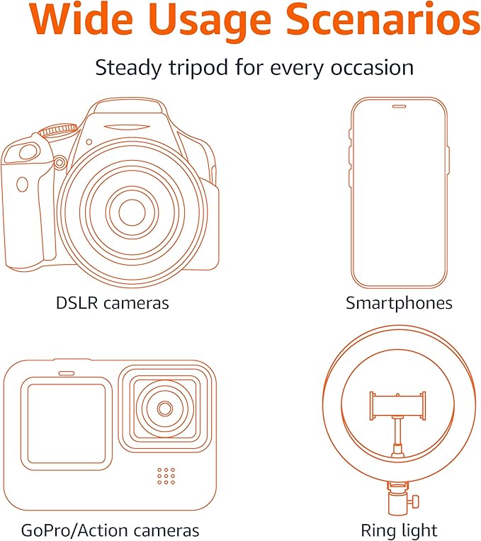 Amazon Basics 64-inch Extendable Tripod for iPhones and Smartphones, Selfie Stick Mode and Phone Tripod Mode, Black